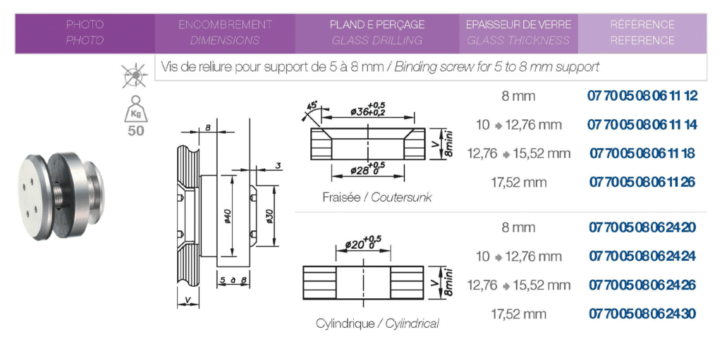 Stainless steel binding screws for a wide range of materials, wood, metal, etc.