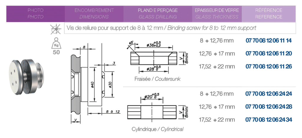 Stainless steel binding screws for a wide range of materials, wood, metal, etc.