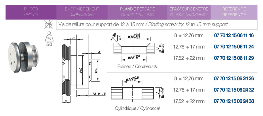 Stainless steel binding screws for a wide range of materials, wood, metal, etc.