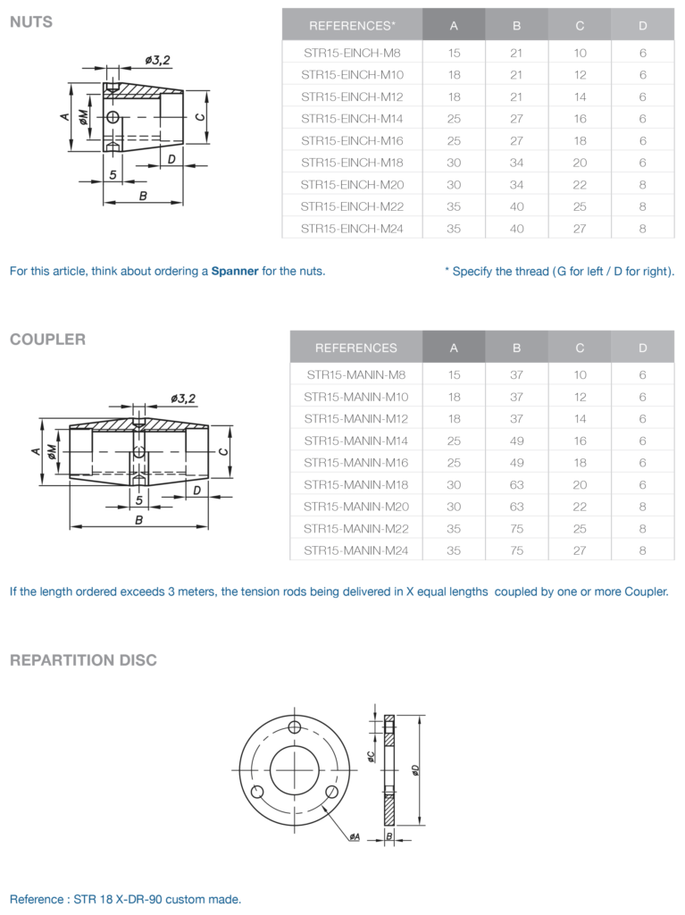 Tension rods, fork, pins - stainless steel 316 - M10 to M24 - for glass facade