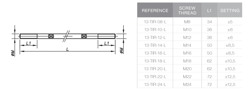 Tension rods, fork, pins - stainless steel 316 - M10 to M24 - for glass facade