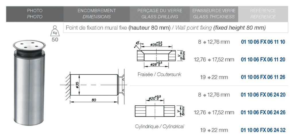 Stainless steel wall points for various applications: reception desks, wall cladding, signage, door handles - fixed or adjustable