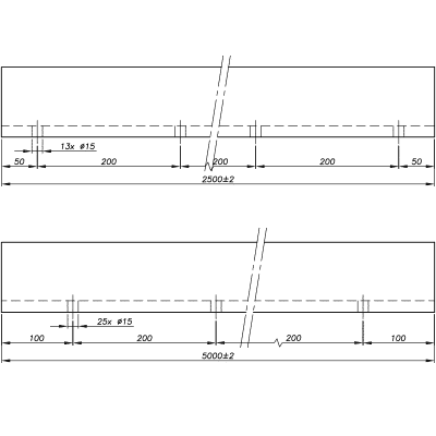 plan pose 7017