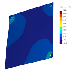 bending stresses in the glass